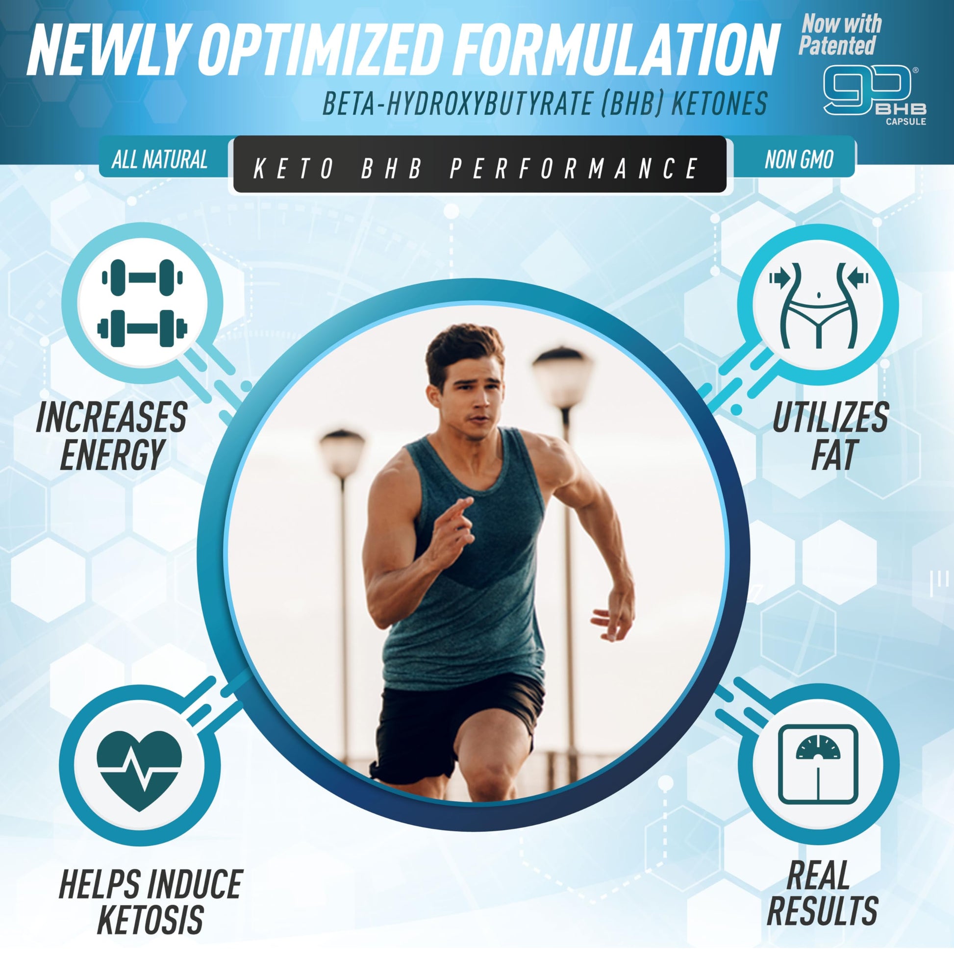Purely Optimal Premium Keto Diet Pills Utilize Fat for Energy with Ketosis