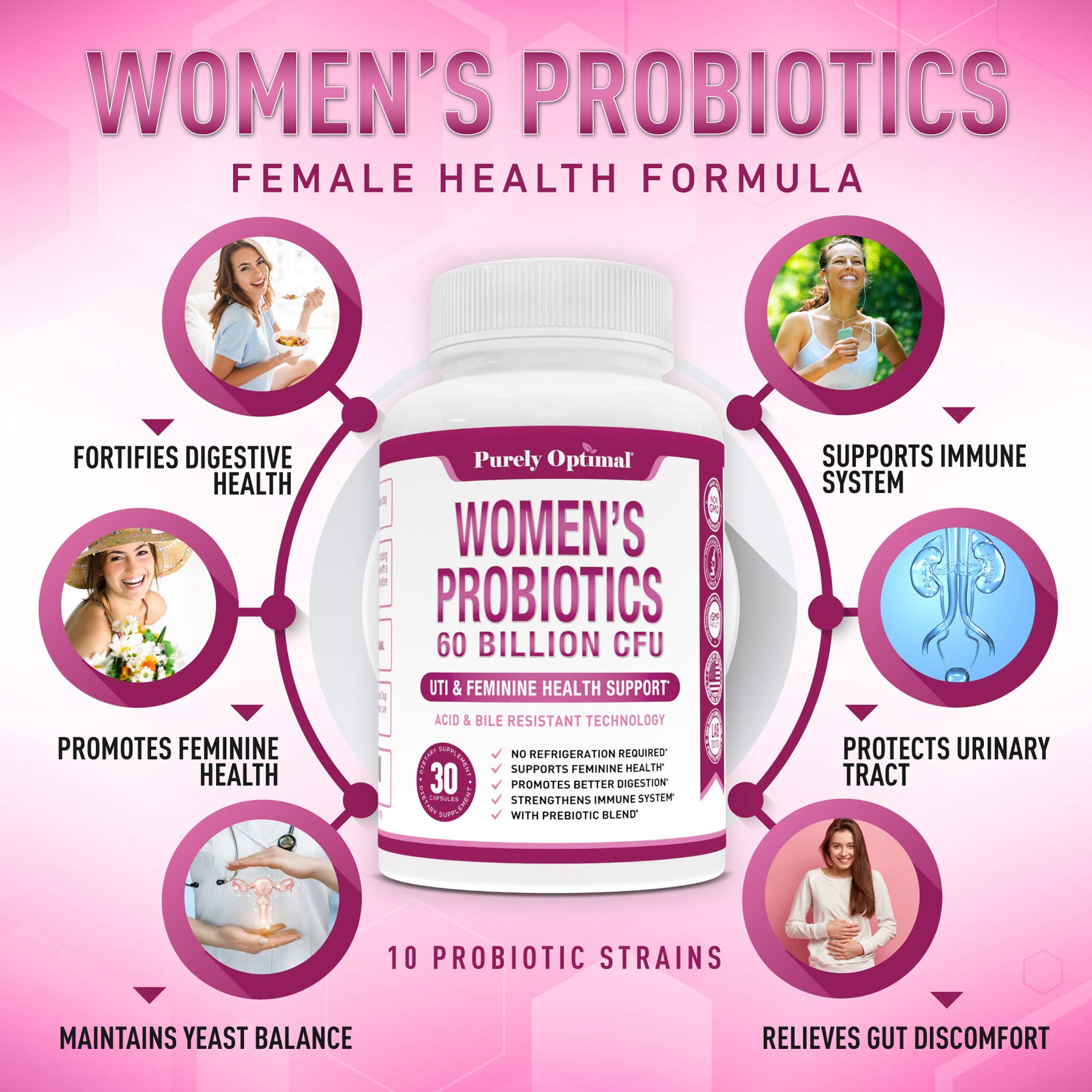 Premium Probiotics for Women - 60 Billion CFU, Dr. Formulated Prebiotics & Probiotics Purely Optimal
