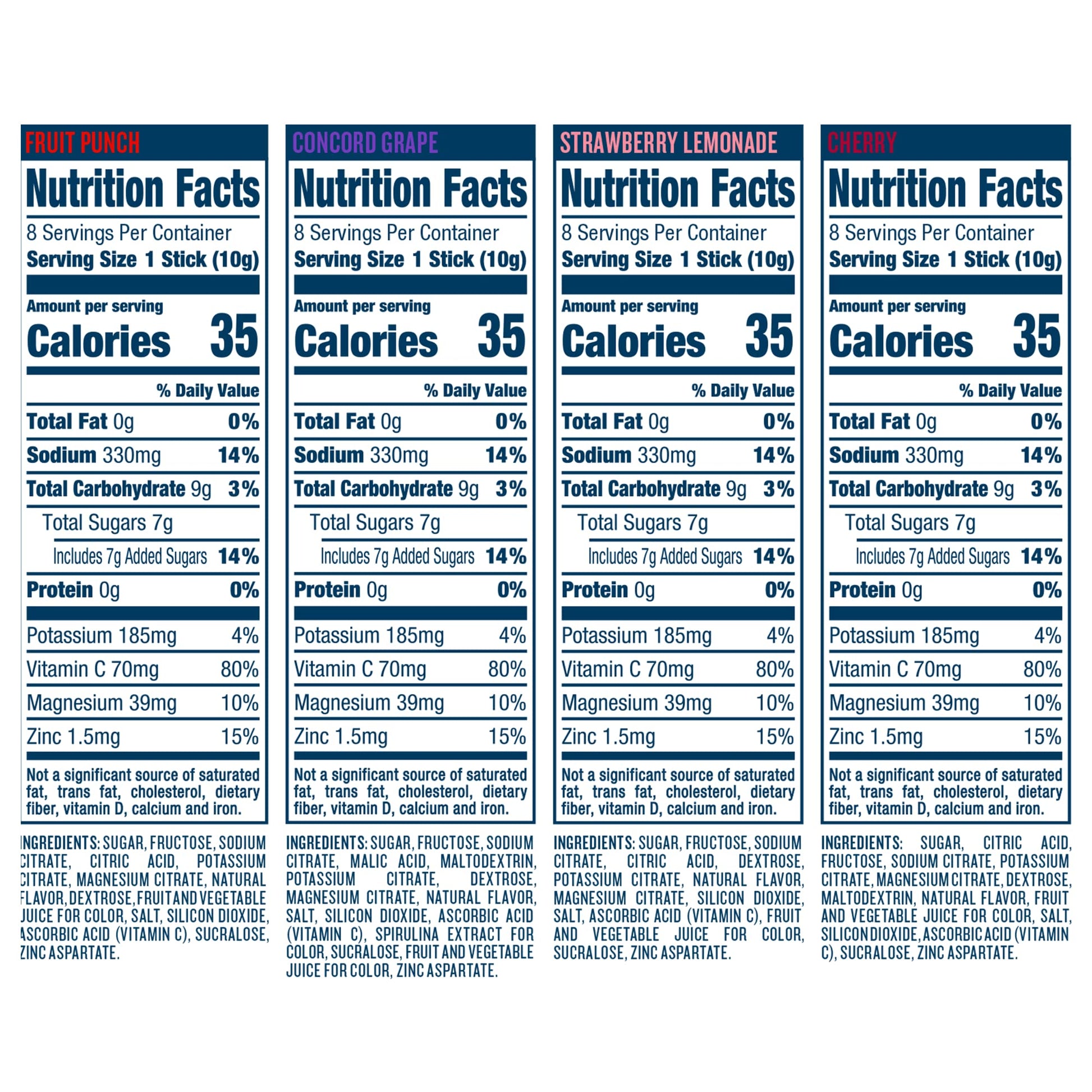 DripDrop Hydration - Electrolyte Powder Packets - Grape, Fruit Punch, Strawberry Lemonade DripDrop