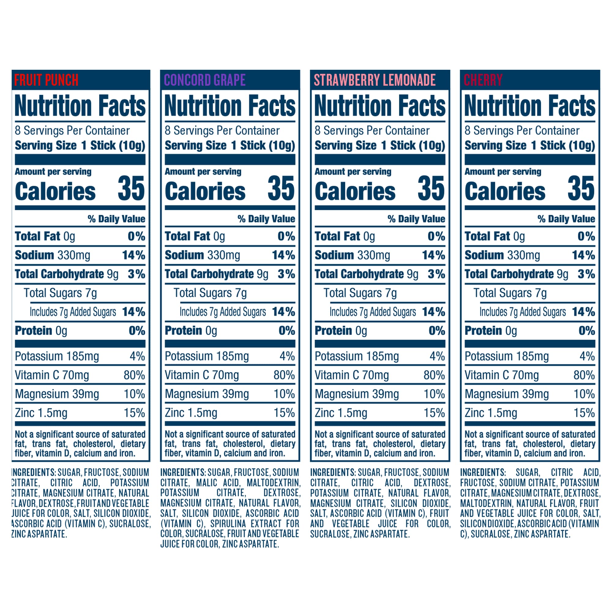 DripDrop Hydration - Electrolyte Powder Packets - Grape, Fruit Punch, Strawberry Lemonade DripDrop