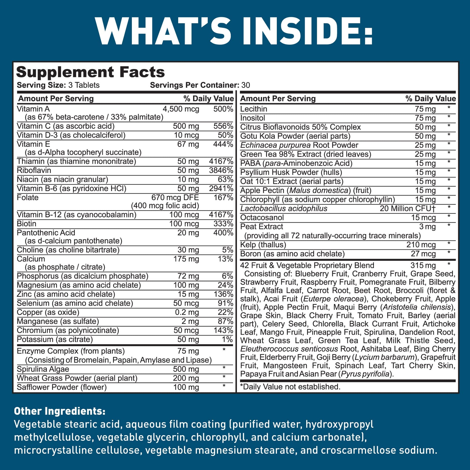 Dr. Tobias Adult Multivitamin for Women & Men, Energy & Immune Support from 42 Fruits Dr. Tobias