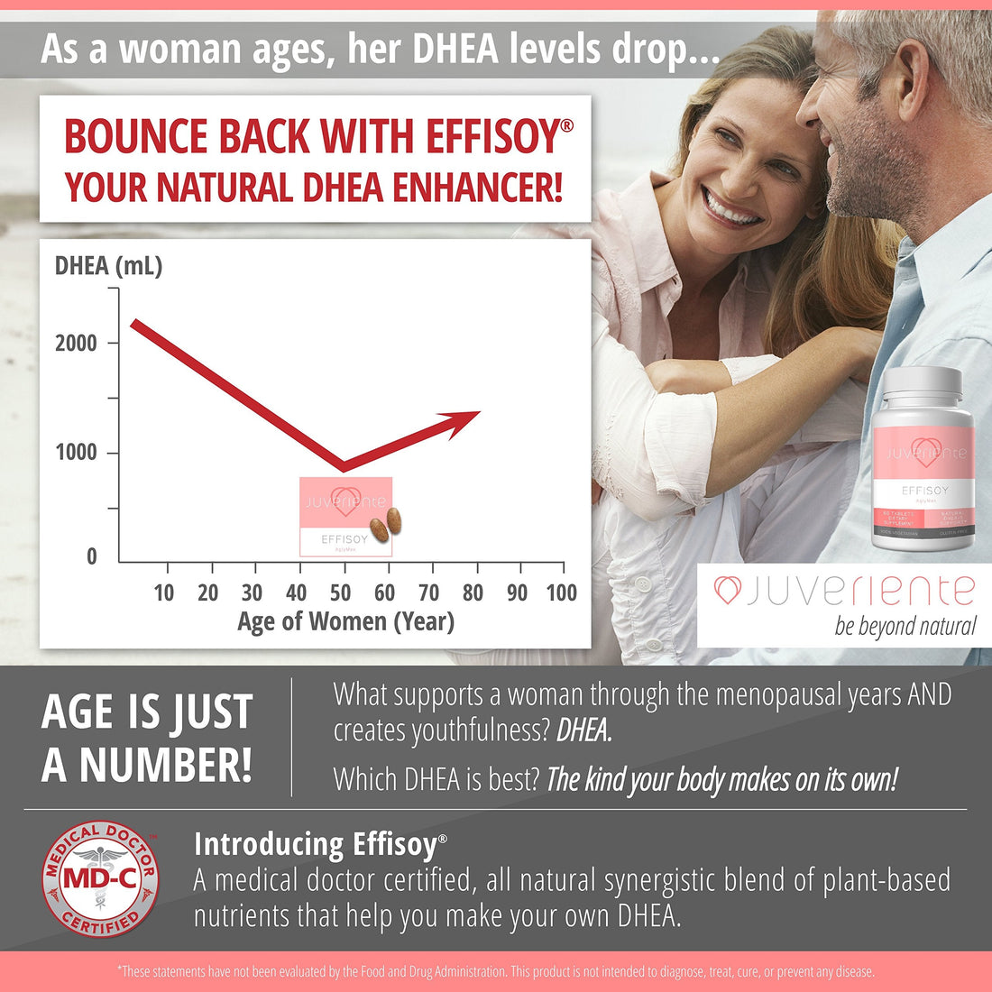 Juveriente® Effisoy® AM/PM Natural Menopause Supplement/Japanese Dietary Therapy Packed