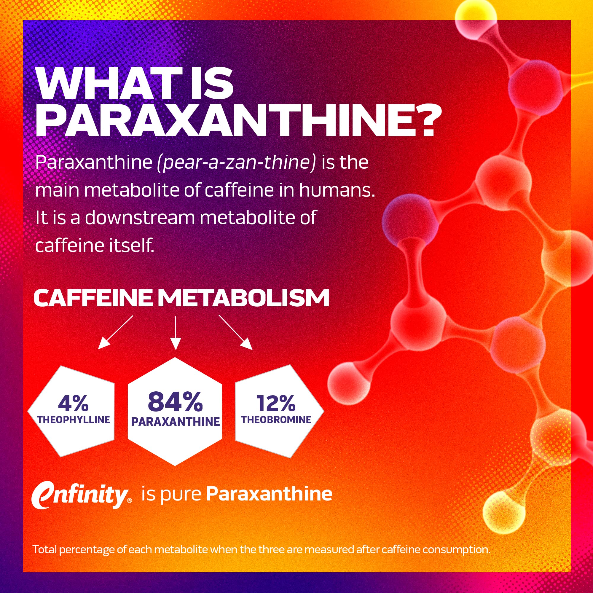 MuscleTech Burn IQ Smart Thermo Supplement Fueled with Paraxanthine Enhanced Energy MuscleTech