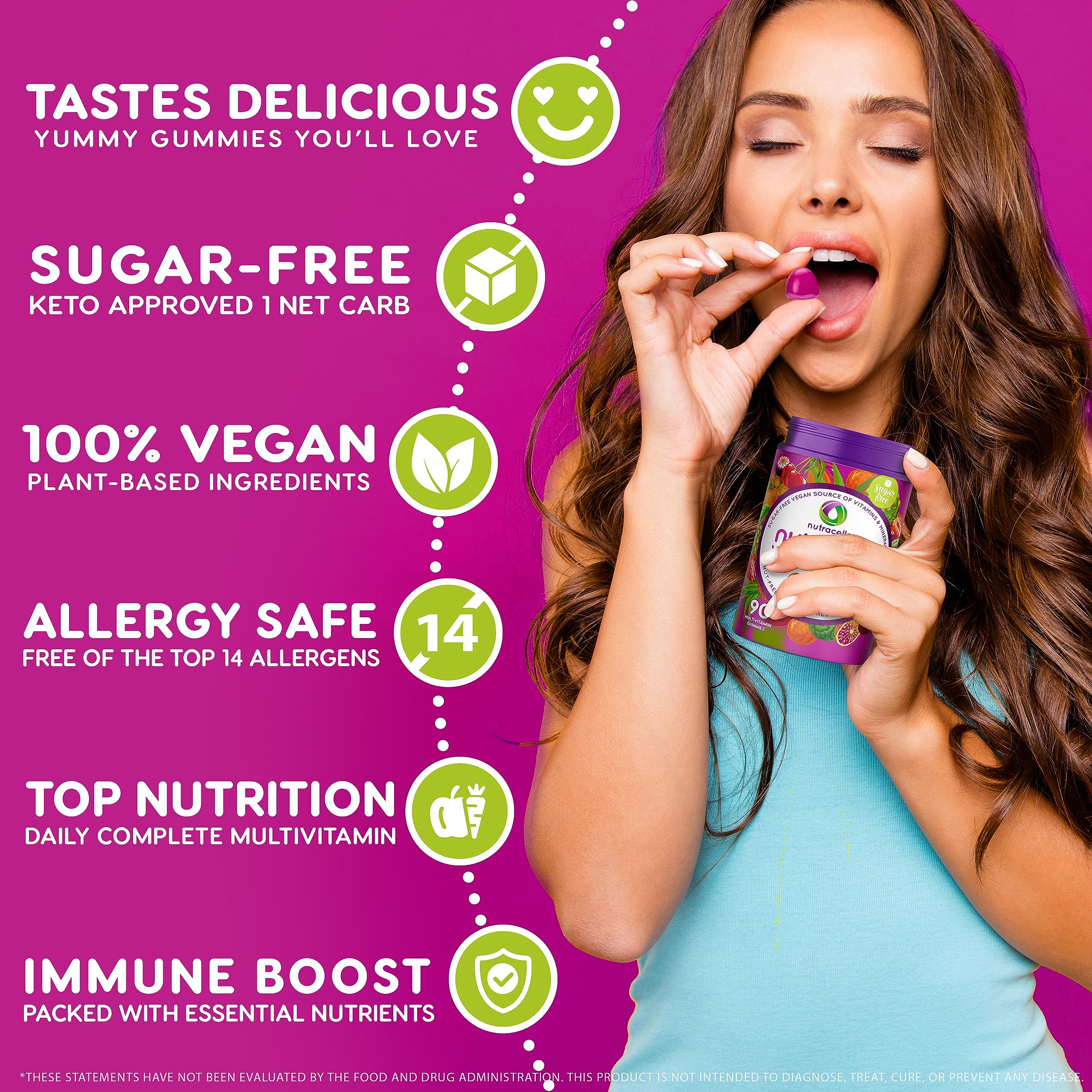 NUTRAMIN Daily Vegan Keto Multivitamin Gummies Vitamin C, D2, and Zinc for Immunity Nutracelle