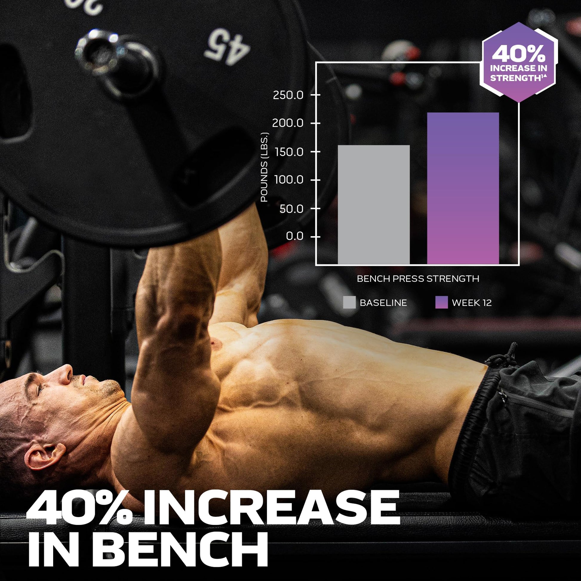 MuscleTech | Platinum 100% EAA+ |Essential Amino Acids | Muscle Strength Builder MuscleTech