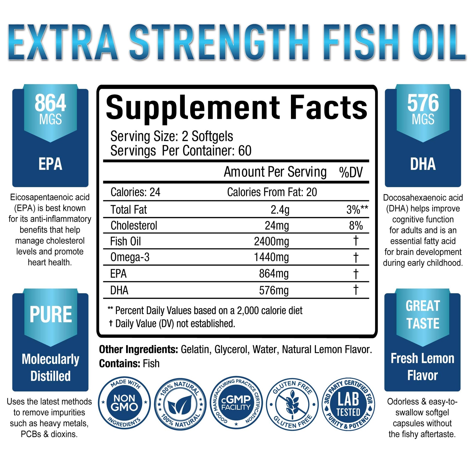 Premium Omega 3 Fish Oil Supplement 2400mg - Burpless Fish Oil Omega3 Softgels Purely Optimal