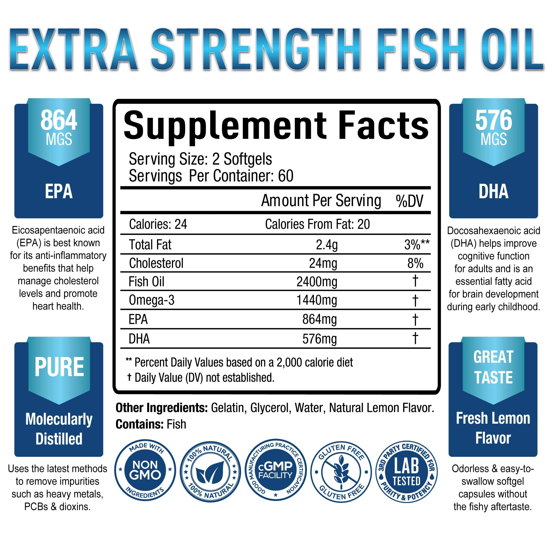 Premium Omega 3 Fish Oil Supplement 2400mg - Burpless Fish Oil Omega3 Softgels Purely Optimal