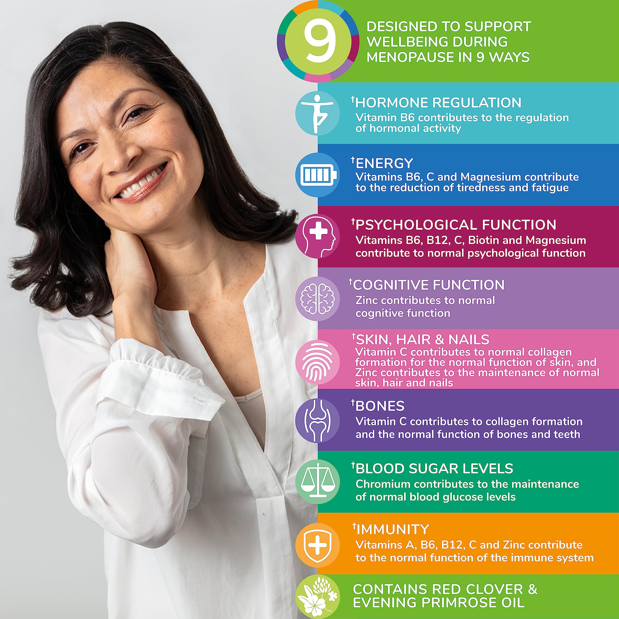 Health & Her Menopause Supplements For Women, Multi-Nutrient, Menopause Support