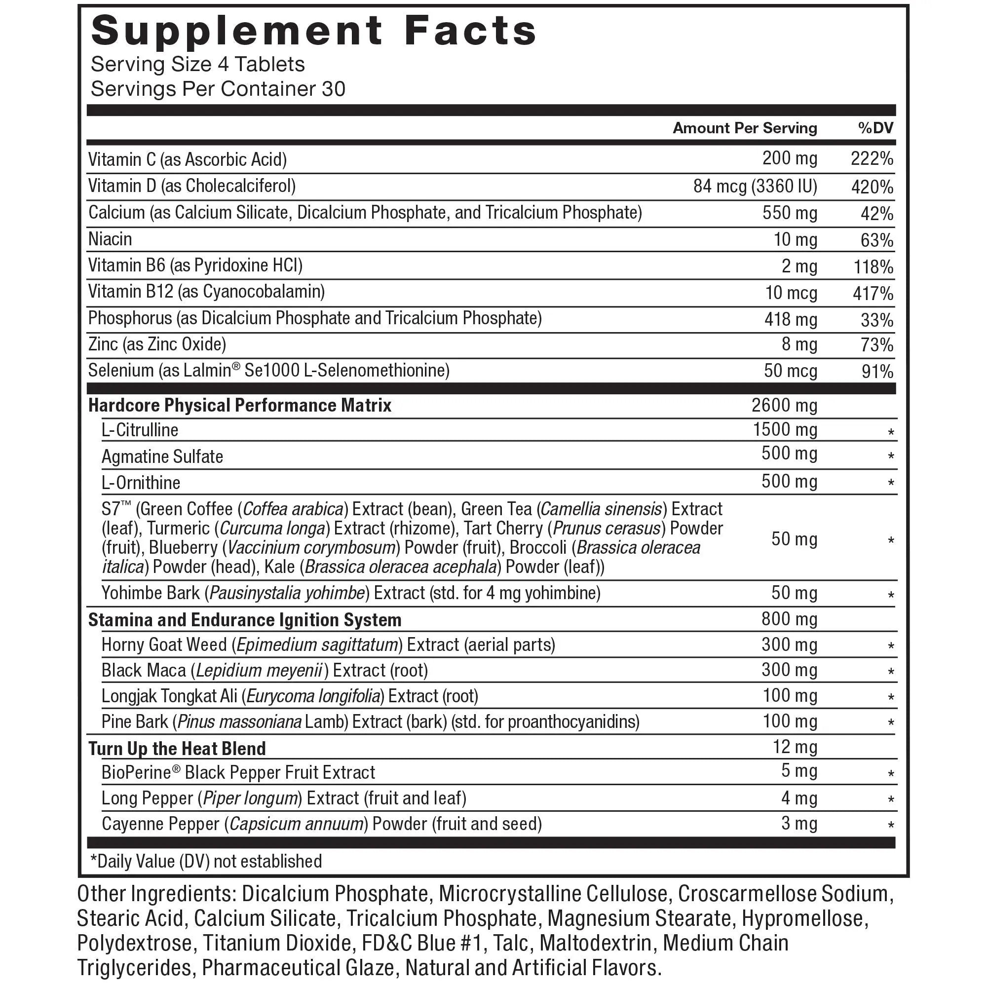 Force Factor Score! Hardcore Nitric Oxide Booster Supplement for Men with L-Citrulline Force Factor