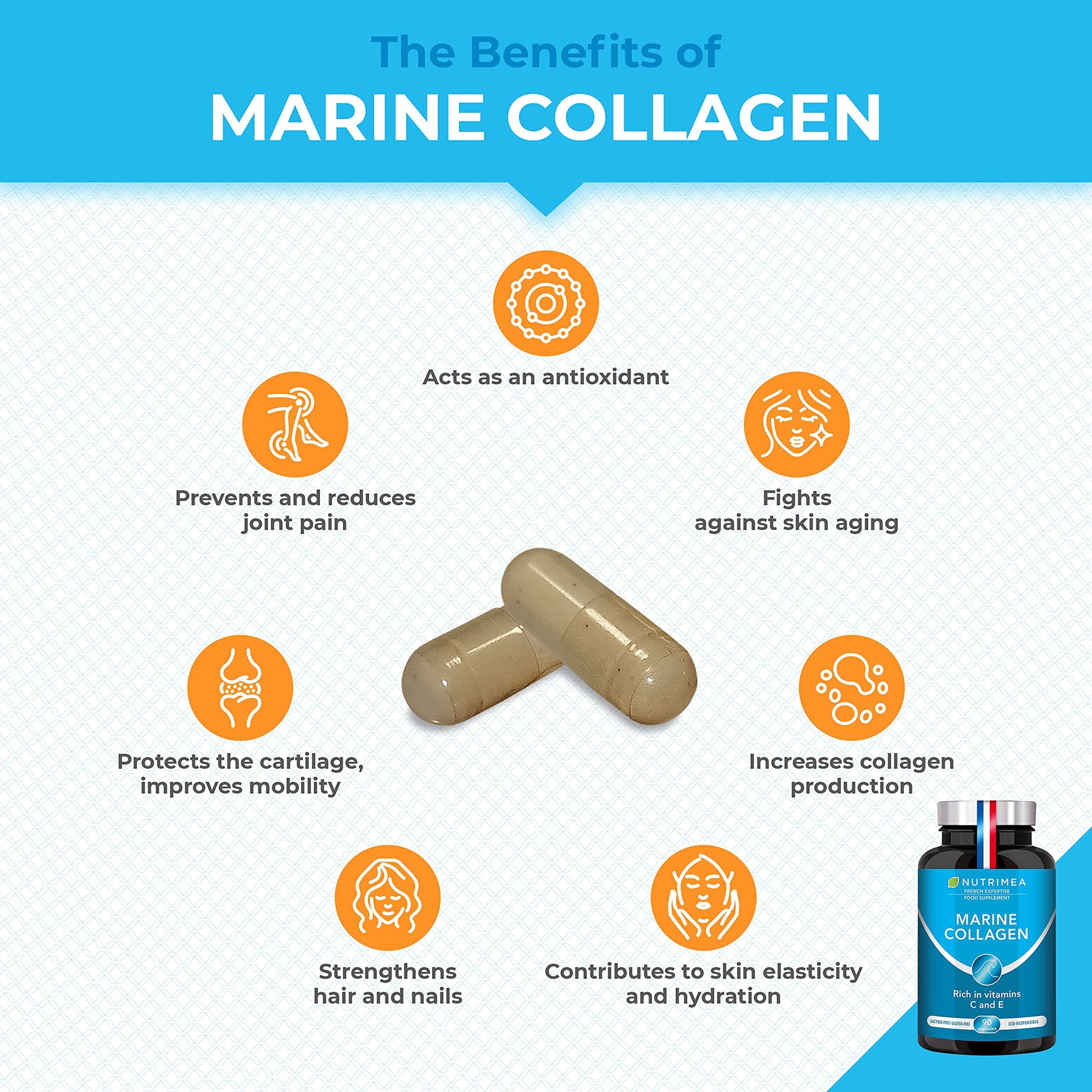 Pure Marine Collagen (900mg) - Enriched with Vitamins C and E – Patented Premium Type I & II Hydrolysed Collagen Plastimea