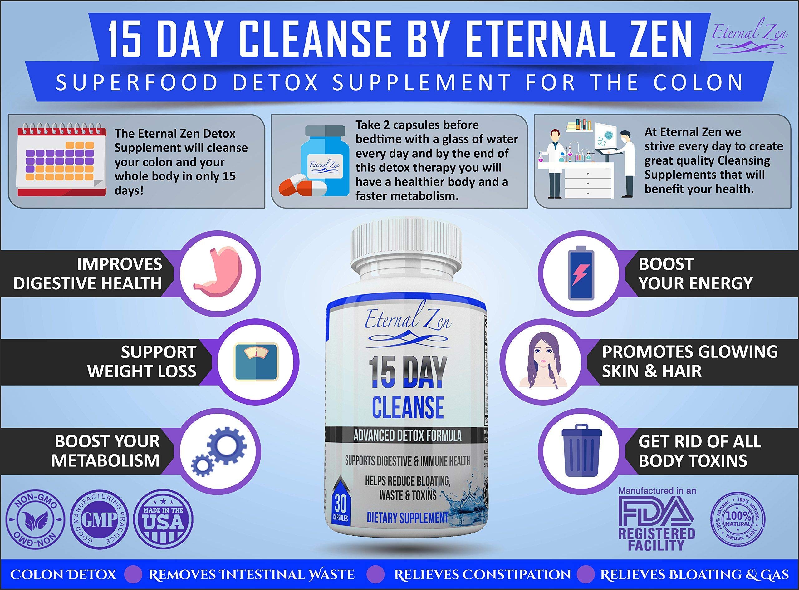 Eternal Zen 15 Day Colon Cleanser Detox with Extra Strength Herbs, Senna is a Fast Acting Eternal Zen