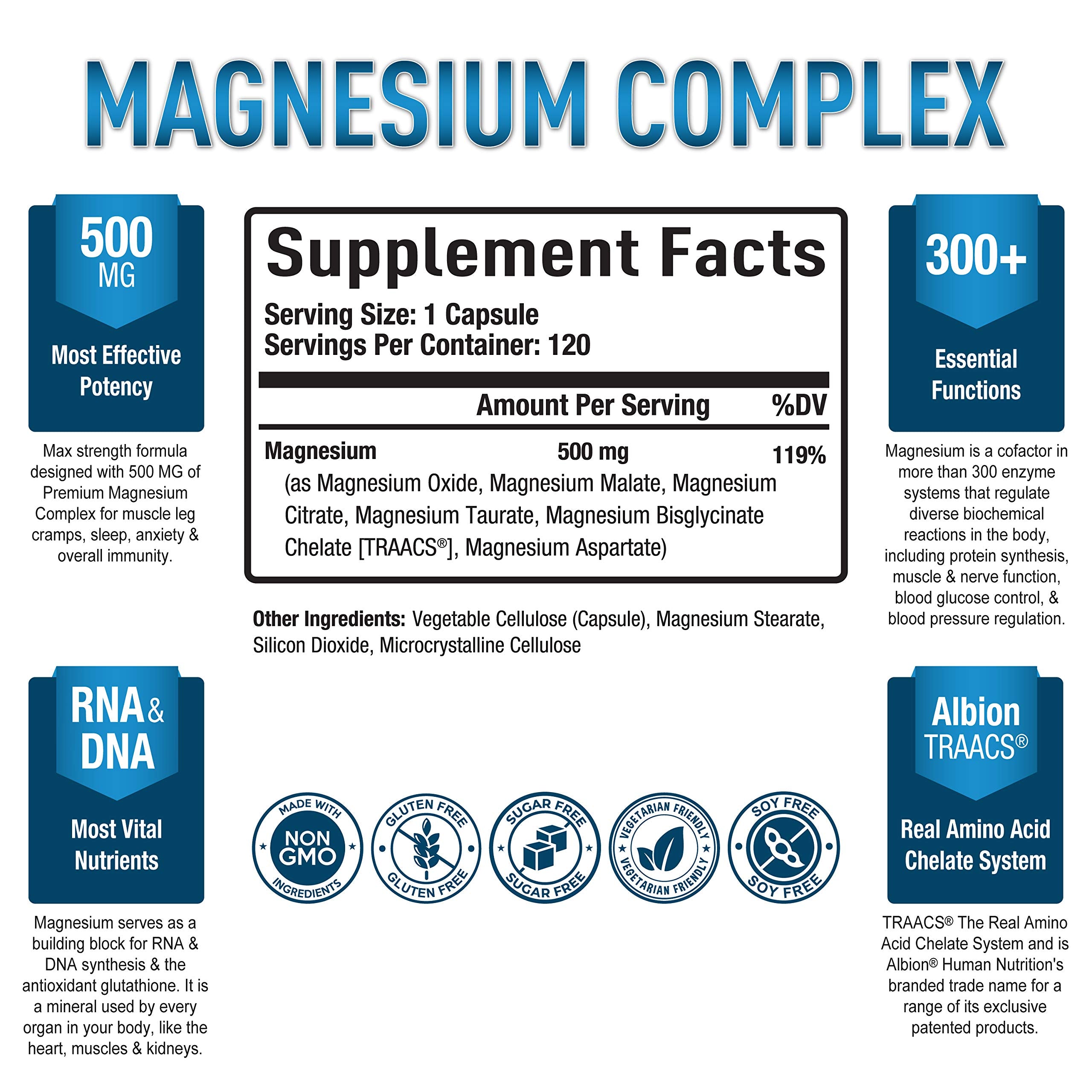 Magnesium Complex Supplement - Magnesium Citrate, Malate, Taurate, Oxide Purely Optimal