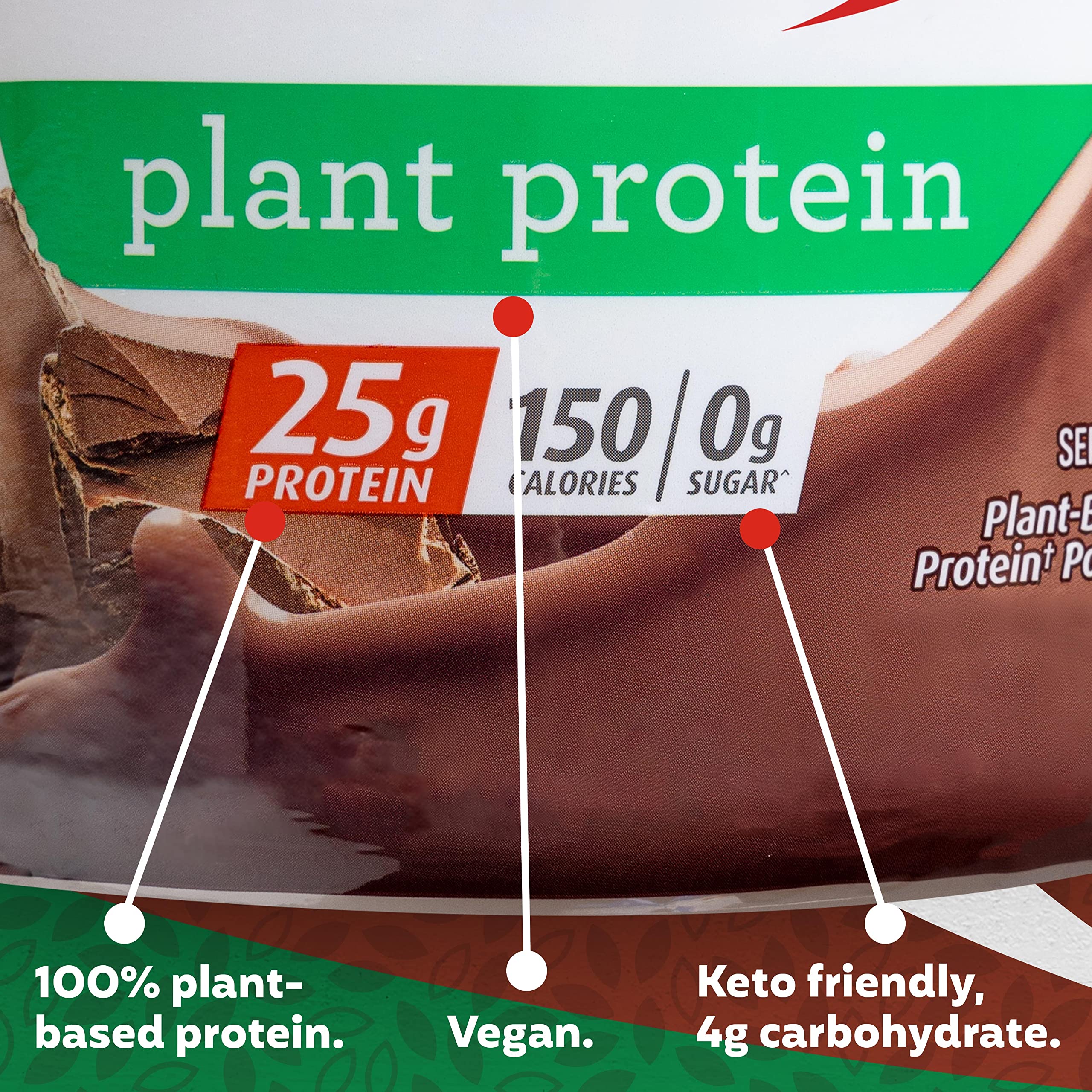 Premier Protein Powder Plant Protein, Chocolate, 25g Plant-Based Protein, 0g Sugar Premier Protein