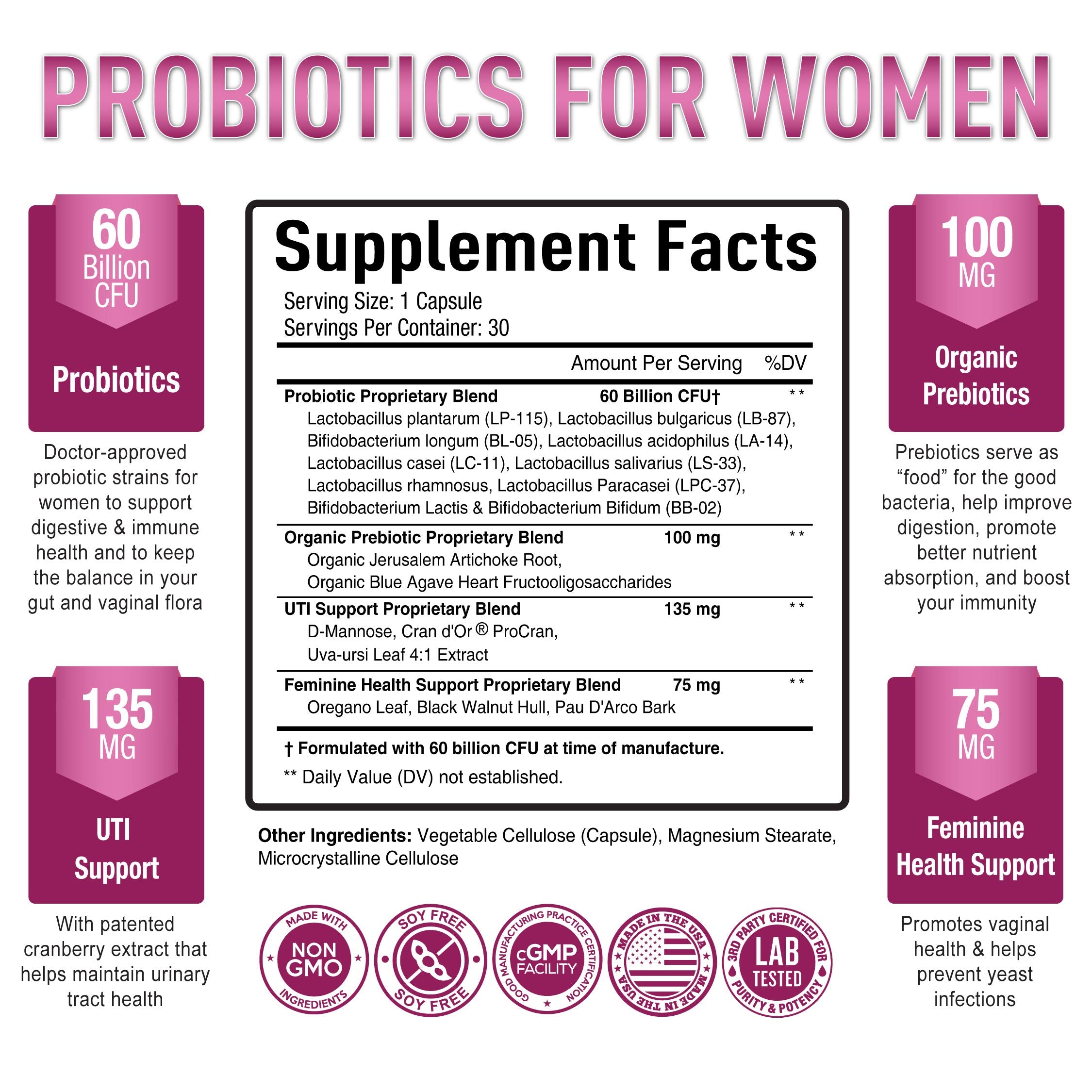 Premium Probiotics for Women - 60 Billion CFU, Dr. Formulated Prebiotics & Probiotics Purely Optimal