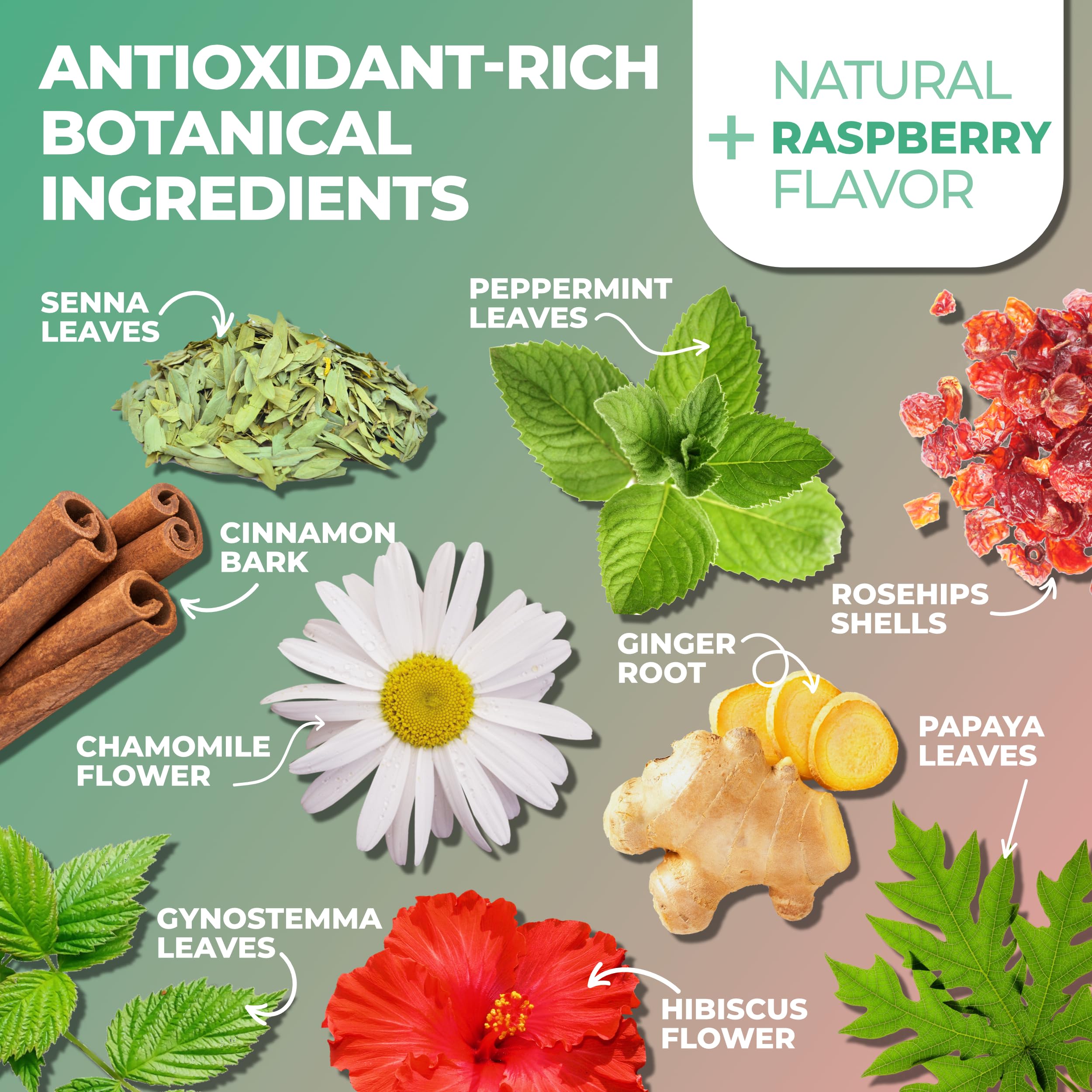 Total Tea Slimming Detox Tea for a Healthy Weight Support - Caffeine Free - Herbal Total Tea