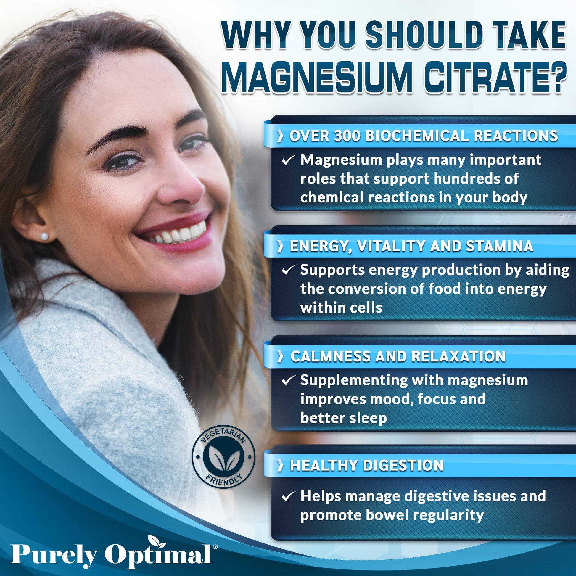 Premium Magnesium Gummies Kids & Adults - Magnesium Citrate for Digestion Support Purely Optimal