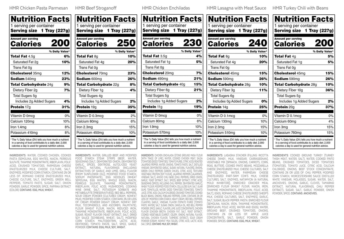 HMR Top 5 Entrée Pack | Pre-packaged Lunch or Dinner to Support Weight Loss | Pack of 5 